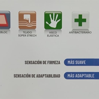 ALBILAX COLCHÓN DE MUELLE ENSACADO PREMIUM ZONE - Imagen 2