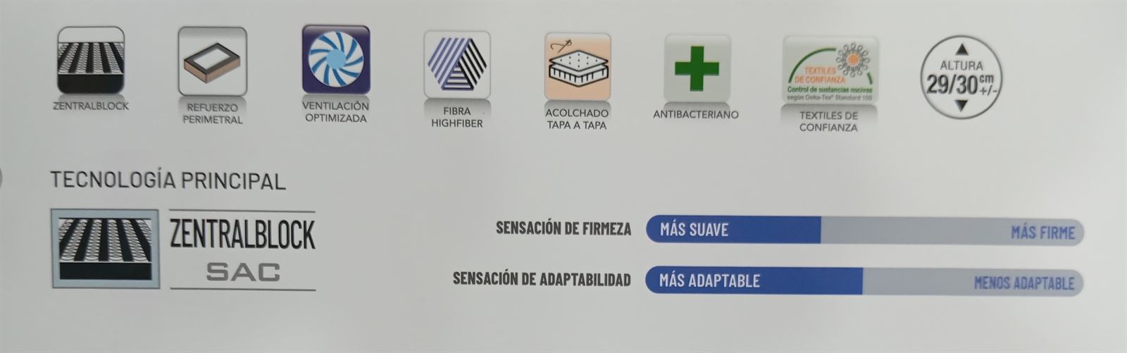 ALBILAX COLCHON RUBÍ  MUELLE ZENTRAL BLOCK - Imagen 2