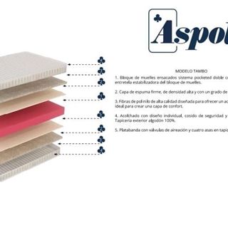 ASPOL COLCHÓN MODELO TAMBO - Imagen 2