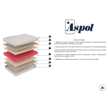 ASPOL COLCHÓN MODELO TAMBO - Imagen 2