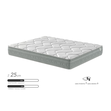 COLCHON BOSS LA PREMIER - Imagen 2