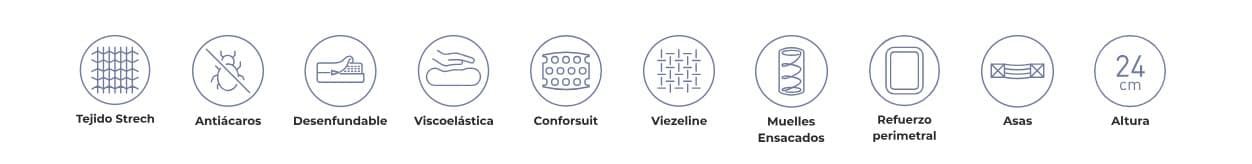 COLCHÓN CONFORGAL TIFANY - Imagen 2