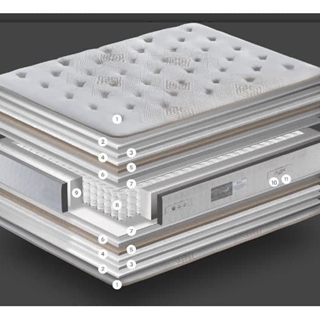 COLCHÓN  CRISTAL - Imagen 2