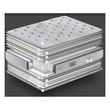 COLCHÓN  CRISTAL - Imagen 2