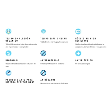 Colchón cuna ergocell - Imagen 2