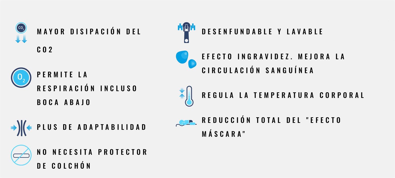 Colchón cuna ergocell - Imagen 3