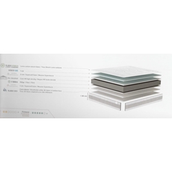 COLCHON GLOBAL REBAJAS LA PREMIER - Imagen 2