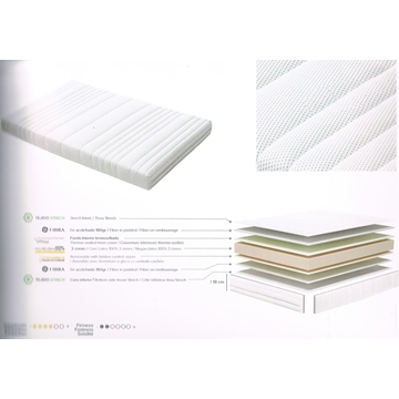 COLCHON LATEX LA PREMIER ATRIUM - Imagen 1