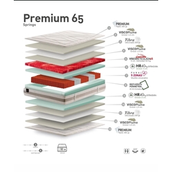 COLCHÓN PREMIUM 65 VICKFLEX - Imagen 2