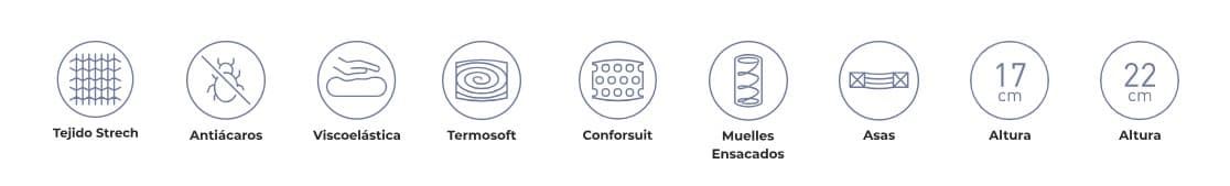 CONFORGAL COLCHON JUVENIL ADRIANA - Imagen 2