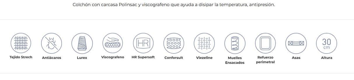 CONFORGAL COLCHÓN  MODELO ORION - Imagen 2
