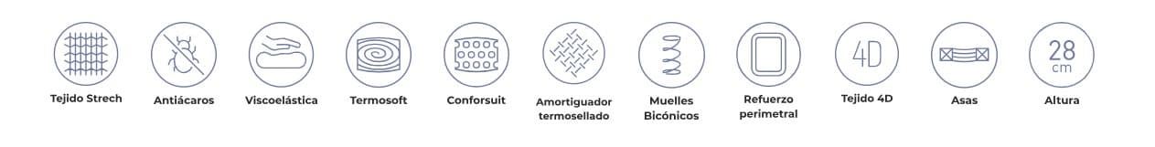 CONFORGAL COLCHON TURMALINA - Imagen 2