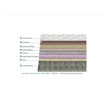 DORMILON COLCHÓN METROPOLI VISCO - Imagen 2