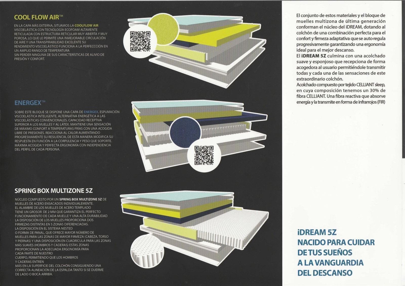 DURMET COLCHON IDREAM SPORT LIFE 5Z - Imagen 2