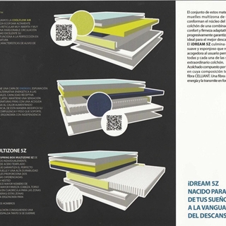 DURMET  COLCHON  IDREAM SPORT LIFE 5Z - Imagen 2