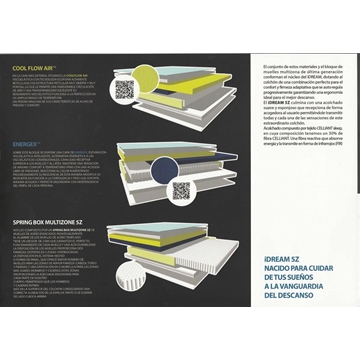 DURMET  COLCHON  IDREAM SPORT LIFE 5Z - Imagen 2
