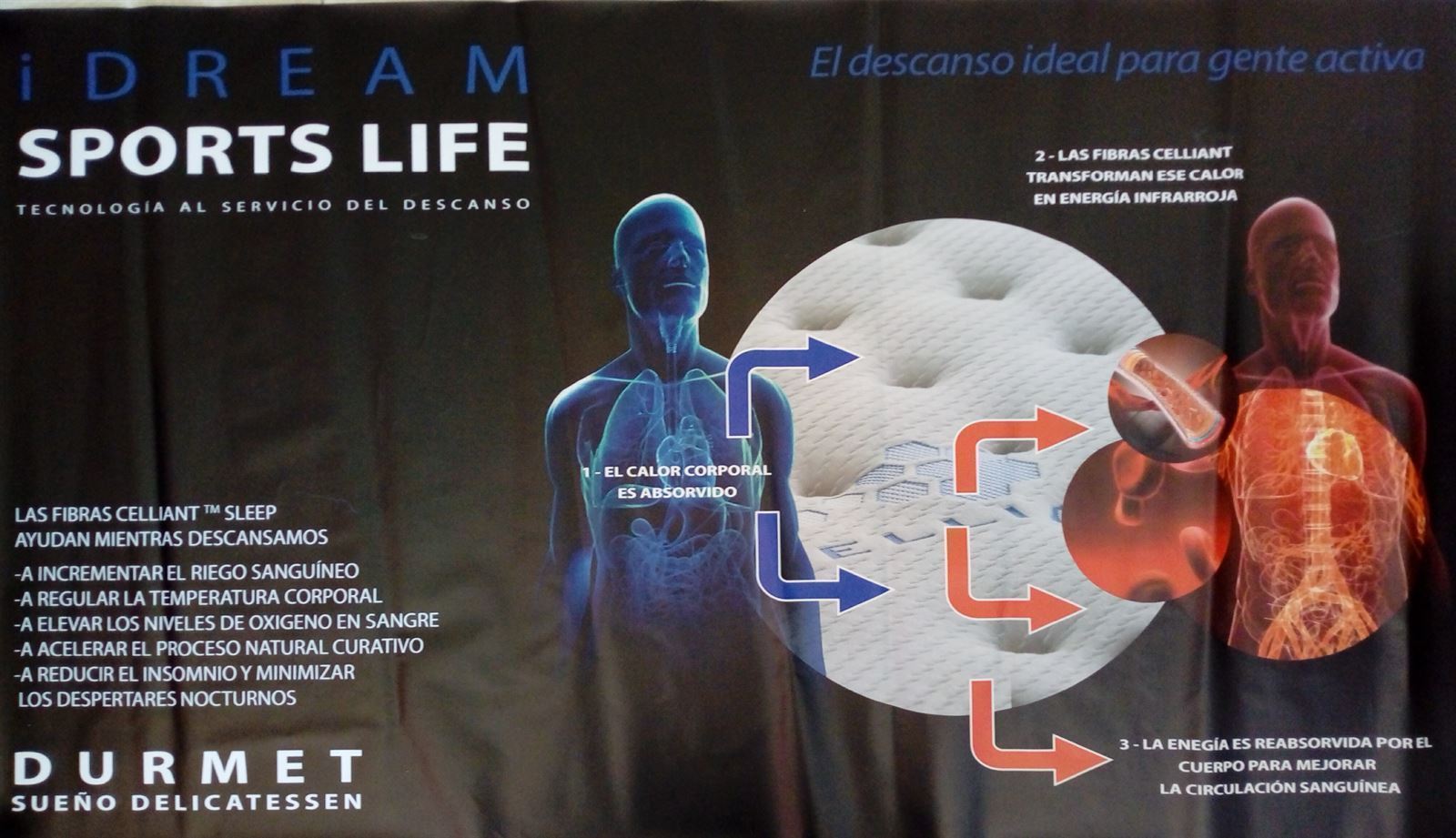 DURMET COLCHON IDREAM SPORTS LIFE - Imagen 2