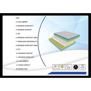 DURMET COLCHON RIVIERA - Imagen 1