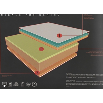 DURMET COLCHON TEBAS - Imagen 2