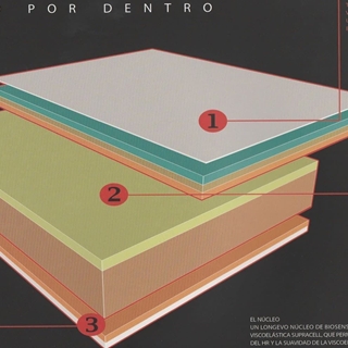 DURMET COLCHON THERMIC - Imagen 2