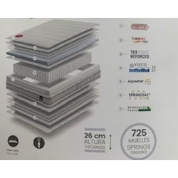 GOMARCO COLCHÓN ACQUA SPRING FIRM - Imagen 2