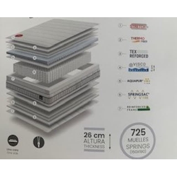 GOMARCO COLCHÓN ACQUA SPRING FIRM - Imagen 2