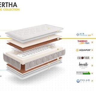 GOMARCO COLCHON CUNA BERTHA - Imagen 2