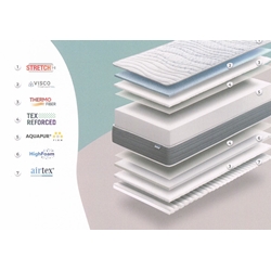 GOMARCO COLCHON JUNIOR   21 CM - Imagen 2