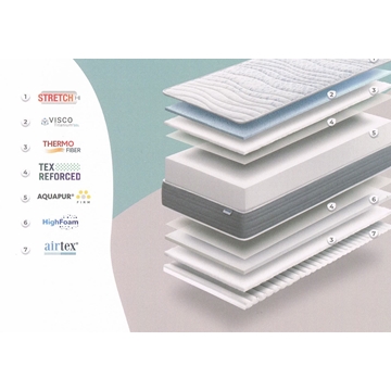 GOMARCO COLCHON JUNIOR   21 CM - Imagen 2