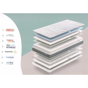 GOMARCO COLCHON JUNIOR SLIM   14 CM - Imagen 2