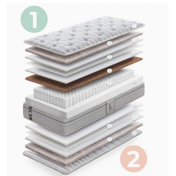 GOMARCO COLCHÓN JUVENIL NATUR KID + ALGODÓN - Imagen 2