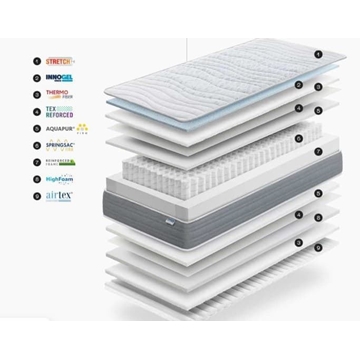 GOMARCO COLCHON JUVENIL SAC - Imagen 1