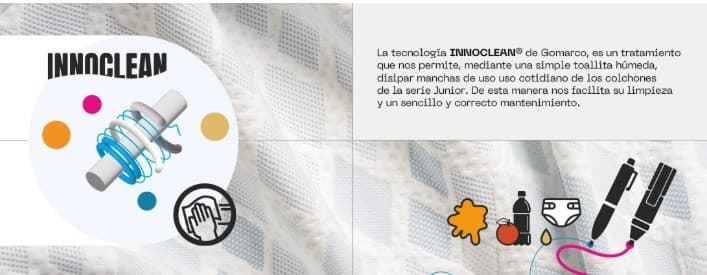 GOMARCO COLCHON JUVENIL SAC - Imagen 3