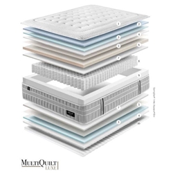 GOMARCO COLCHÓN MERCURY FIRM - Imagen 2