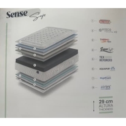 GOMARCO COLCHÓN SENSE SOFT - Imagen 2
