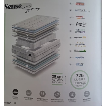 GOMARCO COLCHÓN SENSE SPRING - Imagen 2