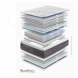 GOMARCO COLCHÓN SPRING TOP 7z FIRM - Imagen 2