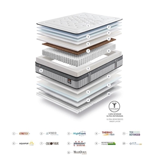 GOMARCO COLCHÓN  SUPREME EXTRALUMBAR - Imagen 2