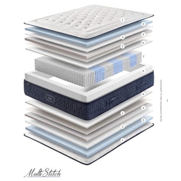 GOMARCO ZAFIRO FIRM - Imagen 2