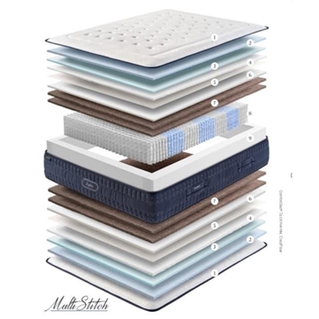 GOMARCO ZAFIRO LUMBAR - Imagen 2