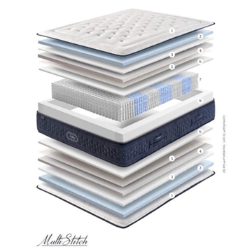 GOMARCO ZAFIRO SOFT - Imagen 2