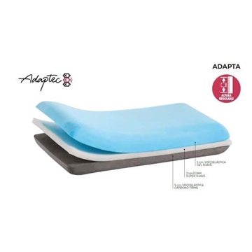 IVORIMATEX ALMAHODA REGULABLE ADAPTA VISCOPUR REGULABLE - Imagen 2