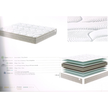 LA PREMIER COLCHON BOSS - Imagen 2