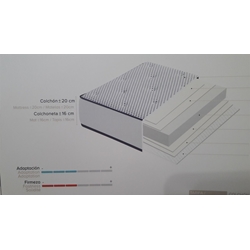 LA PREMIER COLCHON JUVENIL SMART - Imagen 1