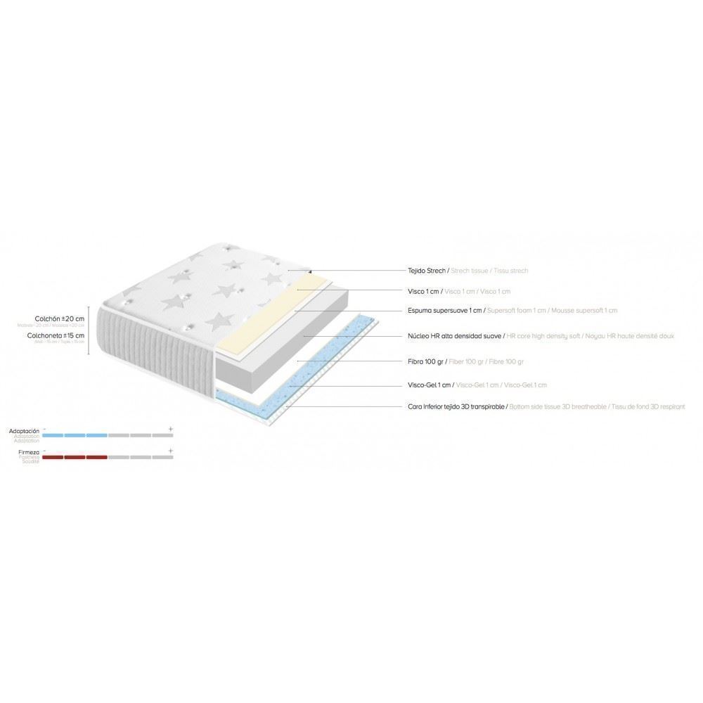 LA PREMIER COLCHON JUVENIL STAR - Imagen 2