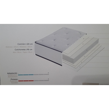 LA PREMIER COLCHONETA JUVENIL MODELO SMART - Imagen 1