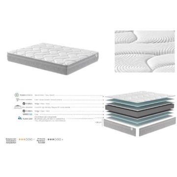 PACK DESCANSO LA PREMIER CANAPE + COLCHON BOSS 24 - Imagen 2