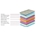 SANITCOL COLCHON TAIS - Imagen 2