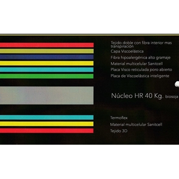 SANITCOL COLCHON ZEUS - Imagen 2