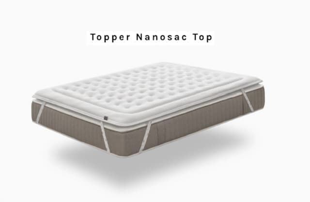 TOPPER NANOSAC - Imagen 1